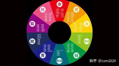 米白色五行|【五行白色】五行顏色學：白色真的屬水嗎？解密各樓層的五行屬。